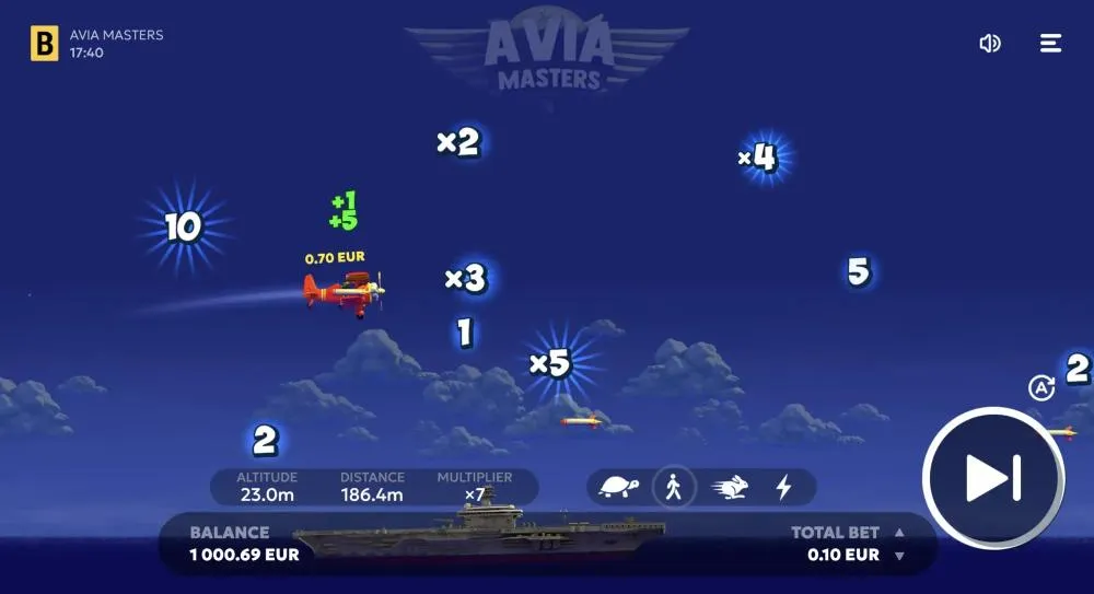 Aviamasters BGaming – Caratteristiche principali Aviamasters BGaming – Caratteristiche principali